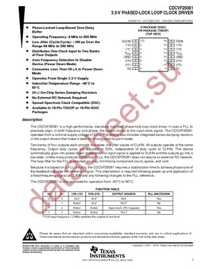 CDCVF25081DRG4 datasheet  